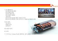SK Innovation전기 자동차 배터리 사업-2