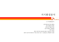 SK Innovation전기 자동차 배터리 사업-3