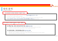 SK Innovation전기 자동차 배터리 사업-12