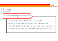 SK Innovation전기 자동차 배터리 사업-13