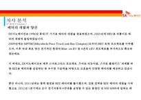SK Innovation전기 자동차 배터리 사업-17
