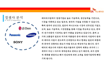 SK Innovation전기 자동차 배터리 사업-19