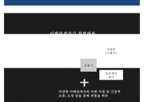 한국형 프로젝트 파이낸싱 성공&실패 사례 분석[Korea project financing Cases and Problems]-16