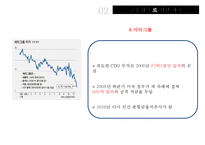 금융위기의 승자와 패자 & 금융위기에 대한 한국의 대응-20