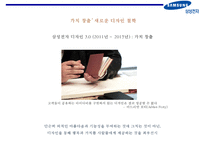 삼성전자의 디자인 경영[Design management of Samsung Electronics]-7