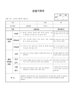 (만2세 관찰일지)만2세 3월 관찰일지 12명 분량-3