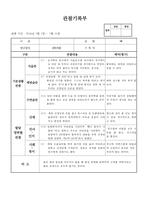 (만2세 관찰일지)만2세 3월 관찰일지 12명 분량-6