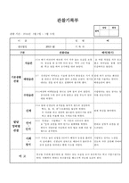 (만2세 관찰일지)만2세 3월 관찰일지 12명 분량-9