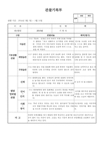 (만2세 관찰일지)만2세 3월 관찰일지 12명 분량-10
