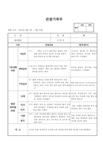 (만2세 관찰일지)만2세 4월 관찰일지 13명 분량-7