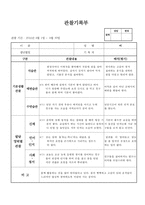 (만2세 관찰일지)만2세 4월 관찰일지 13명 분량-11