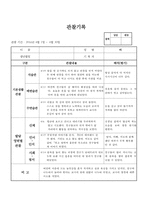(만2세 관찰일지)만2세 4월 관찰일지 13명 분량-12