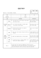 (만2세 관찰일지)만2세 5월 관찰일지 13명-3