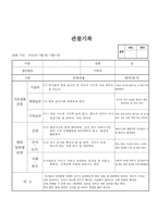 (만2세 관찰일지)만2세 5월 관찰일지 13명-5