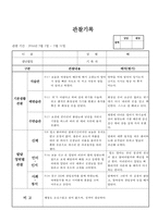 (만2세 관찰일지)만2세 5월 관찰일지 13명-7