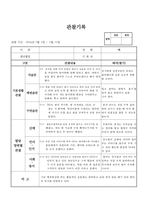 (만2세 관찰일지)만2세 5월 관찰일지 13명-9