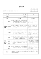 (만2세 관찰일지)만2세 5월 관찰일지 13명-10
