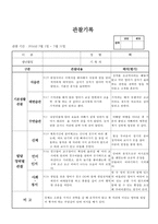 (만2세 관찰일지)만2세 5월 관찰일지 13명-11