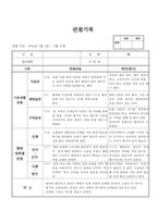 (만2세 관찰일지)만2세 5월 관찰일지 13명-12