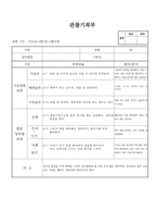 (만2세 관찰일지)만2세 6월 관찰일지 13명 분량-4