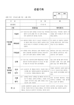 (만2세 관찰일지)만2세 6월 관찰일지 13명 분량-7