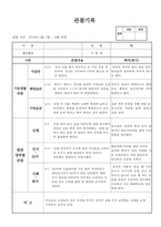 (만2세 관찰일지)만2세 6월 관찰일지 13명 분량-8