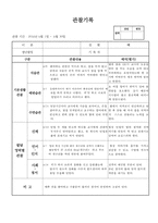 (만2세 관찰일지)만2세 6월 관찰일지 13명 분량-9