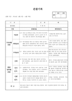(만2세 관찰일지)만2세 6월 관찰일지 13명 분량-10