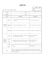 (만2세 관찰일지)만2세 7월 관찰일지 13명 분량-6