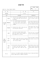 (만2세 관찰일지)만2세 7월 관찰일지 13명 분량-7