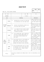 (만2세 관찰일지)만2세 7월 관찰일지 13명 분량-8