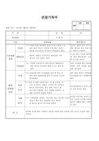 (만2세 관찰일지)만2세 7월 관찰일지 13명 분량-9