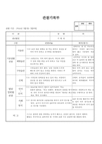 (만2세 관찰일지)만2세 7월 관찰일지 13명 분량-10