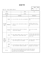 (만2세 관찰일지)만2세 8월 관찰일지 14명 분량-3