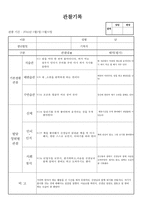 (만2세 관찰일지)만2세 8월 관찰일지 14명 분량-7