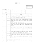 (만2세 관찰일지)만2세 11월 관찰일지 6명 분량-2