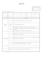 (만2세 관찰일지)만2세 11월 관찰일지 6명 분량-6