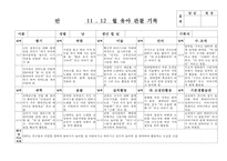 (만4세 관찰일지) 만4세 11월, 12월 관찰일지 17명 분량-1