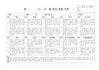 (만4세 관찰일지) 만4세 11월, 12월 관찰일지 17명 분량-2