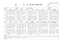 (만4세 관찰일지) 만4세 11월, 12월 관찰일지 17명 분량-4