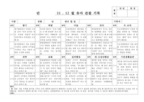 (만4세 관찰일지) 만4세 11월, 12월 관찰일지 17명 분량-5
