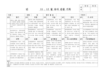 (만4세 관찰일지) 만4세 11월, 12월 관찰일지 17명 분량-6