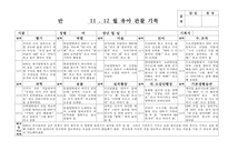 (만4세 관찰일지) 만4세 11월, 12월 관찰일지 17명 분량-7