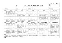 (만4세 관찰일지) 만4세 11월, 12월 관찰일지 17명 분량-8