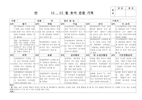 (만4세 관찰일지) 만4세 11월, 12월 관찰일지 17명 분량-9