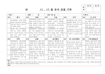 (만4세 관찰일지) 만4세 11월, 12월 관찰일지 17명 분량-10