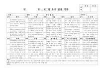 (만4세 관찰일지) 만4세 11월, 12월 관찰일지 17명 분량-11