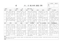 (만4세 관찰일지) 만4세 11월, 12월 관찰일지 17명 분량-12
