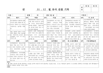 (만4세 관찰일지) 만4세 11월, 12월 관찰일지 17명 분량-13