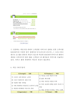 [넥슨 마케팅사례 보고서] NEXON 넥슨 기업현황과 넥슨 마케팅 SWOT,STP,4P전략분석및 넥슨의 문제점과 해결방안제안-10